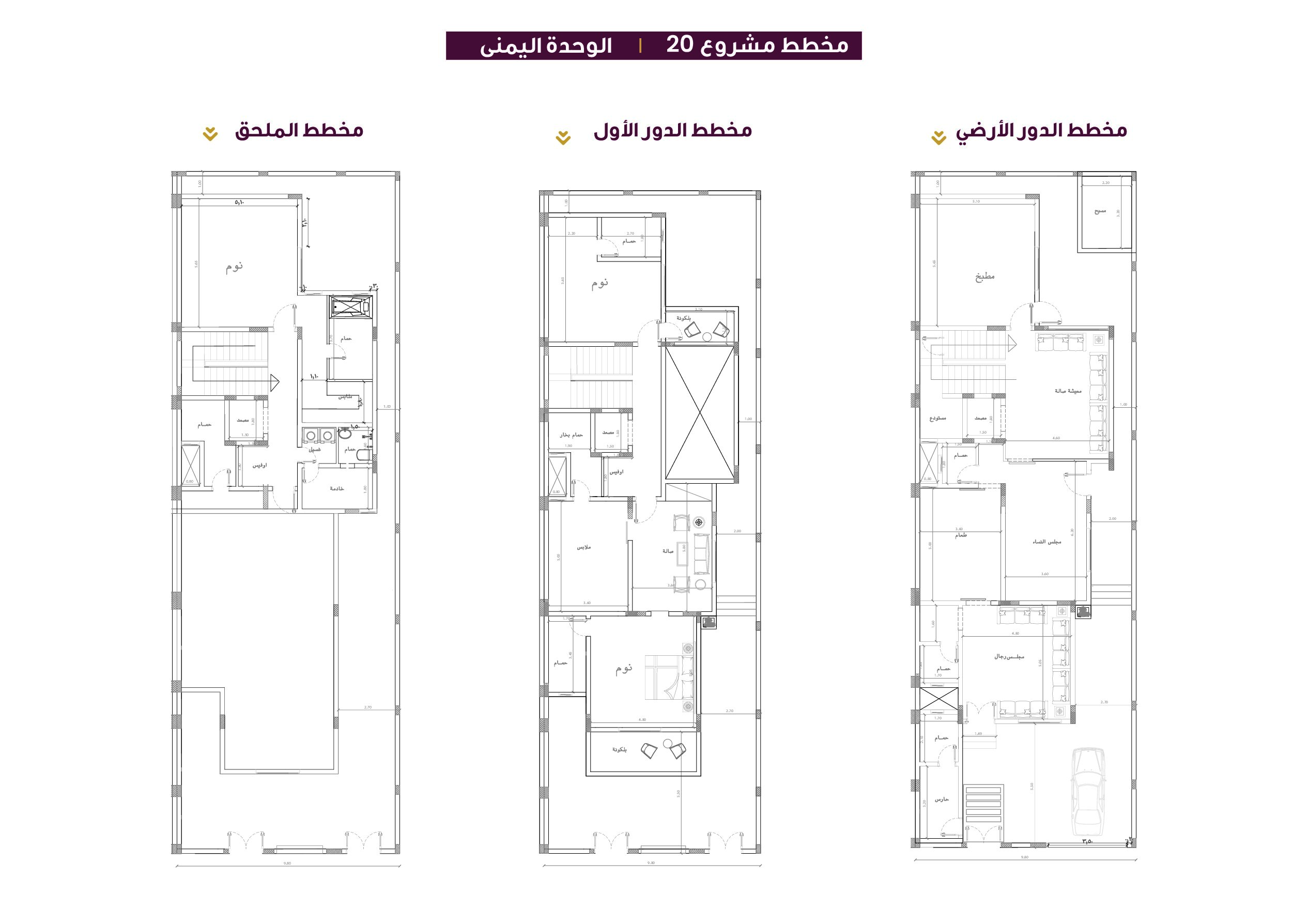 الوحدة اليمنى